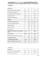 Preview for 6 page of Marine Revolution smartwave 4200 series Owner'S Manual