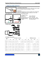 Preview for 9 page of Mark-10 3i User Manual