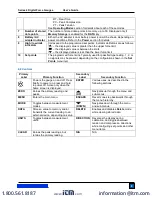 Preview for 8 page of Mark-10 M4-012 User Manual