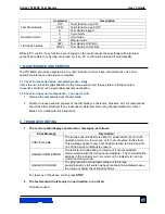 Preview for 21 page of Mark-10 TSTM-DC User Manual