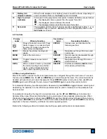 Preview for 8 page of Mark-10 WT3-200 User Manual