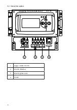 Preview for 6 page of Mark 0664048 Technical Manual