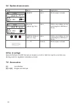 Preview for 38 page of Mark 0664048 Technical Manual