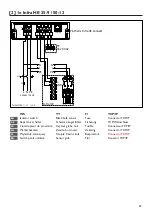 Preview for 67 page of Mark 0664048 Technical Manual