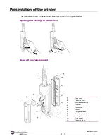 Preview for 13 page of Markem Imaje 9028 User Manual