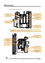 Preview for 125 page of Markem Imaje 9232 User Manual