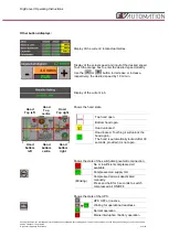 Preview for 21 page of Markem Imaje DigiConvert MC004-2014 P1082 Operating Instructions Manual