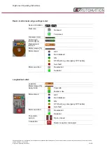 Preview for 23 page of Markem Imaje DigiConvert MC004-2014 P1082 Operating Instructions Manual