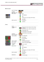 Preview for 24 page of Markem Imaje DigiConvert MC004-2014 P1082 Operating Instructions Manual