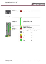 Preview for 26 page of Markem Imaje DigiConvert MC004-2014 P1082 Operating Instructions Manual