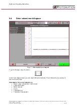 Preview for 29 page of Markem Imaje DigiConvert MC004-2014 P1082 Operating Instructions Manual