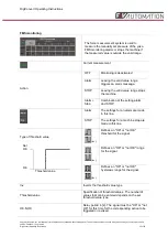 Preview for 33 page of Markem Imaje DigiConvert MC004-2014 P1082 Operating Instructions Manual