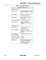 Preview for 30 page of MARKEM Cimjet RFID Operation & Service Manual