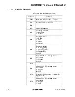 Preview for 112 page of MARKEM Cimjet RFID Operation & Service Manual