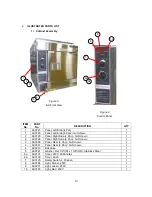 Preview for 18 page of Market Forge Industries CAPELLA - 10 Owner'S Manual