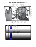 Preview for 18 page of Market Forge Industries M24E Parts And Service Manual