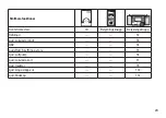 Preview for 23 page of marklin 22184 Operating Instructions Manual