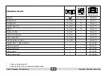 Preview for 22 page of marklin 55381 User Manual