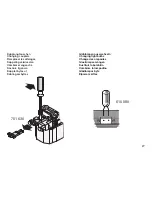 Preview for 27 page of marklin baureihe 151 User Manual