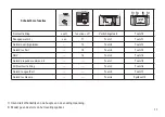 Preview for 11 page of marklin BR 01.10 Assembly Instructions Manual