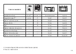 Preview for 15 page of marklin BR 01.10 Assembly Instructions Manual