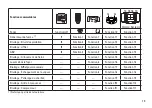 Preview for 13 page of marklin BR 01 118 Assembly Instructions Manual