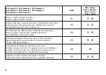 Preview for 24 page of marklin BR 01 118 Assembly Instructions Manual