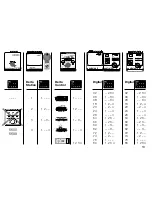 Preview for 13 page of marklin BR 34.74 User Manual