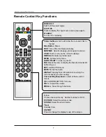 Preview for 10 page of Marks & Spencer MS2251 User Manual