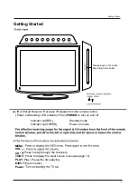 Preview for 7 page of Marks & Spencer MS2275F User Manual