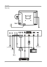 Preview for 8 page of Marks & Spencer MS2275F User Manual