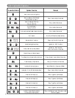 Preview for 4 page of Marksman MARKSMAN X11 Owner'S Manual