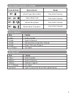 Preview for 5 page of Marksman MARKSMAN X11 Owner'S Manual