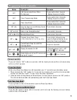 Preview for 19 page of Marksman MARKSMAN X11 Owner'S Manual