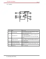 Preview for 10 page of Markusson Grindomatic V12 Original Instruction Manual