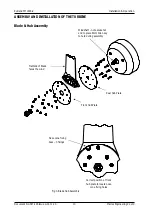 Preview for 11 page of Marlec Rutland FM1803-2 Furlmatic Installation & Owner'S Manual