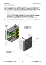 Preview for 15 page of Marlec Rutland FM1803-2 Furlmatic Installation & Owner'S Manual