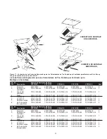 Preview for 19 page of Marley CDF547RE Installation, Operation & Maintenance Instructions Manual