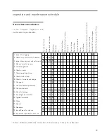 Preview for 23 page of Marley Clearsky F400 User Manual