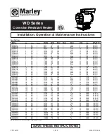 Marley WD02112A Installation, Operation & Maintenance Instructions Manual preview