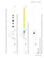 Preview for 62 page of Marport NBTE V1 User Manual