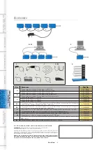 Preview for 4 page of marposs Testar Quick Read Quick Start Manual