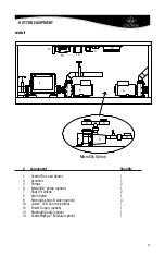 Preview for 37 page of Marquis Crown Resort Owner'S Manual