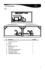 Preview for 38 page of Marquis Crown Resort Owner'S Manual