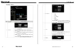 Preview for 21 page of Marshall Amplification CV730 User Manual