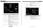 Preview for 23 page of Marshall Amplification CV730 User Manual