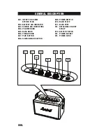 Preview for 11 page of Marshall Amplification KILBURN User Manual