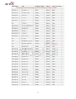 Preview for 6 page of Marshall Amplification MS45 Operating/Safety Instructions Manual