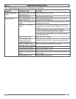 Preview for 19 page of Marshalltown Company DUOFLEX HC125A User Manual