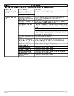 Preview for 21 page of Marshalltown Company DUOFLEX HC125A User Manual